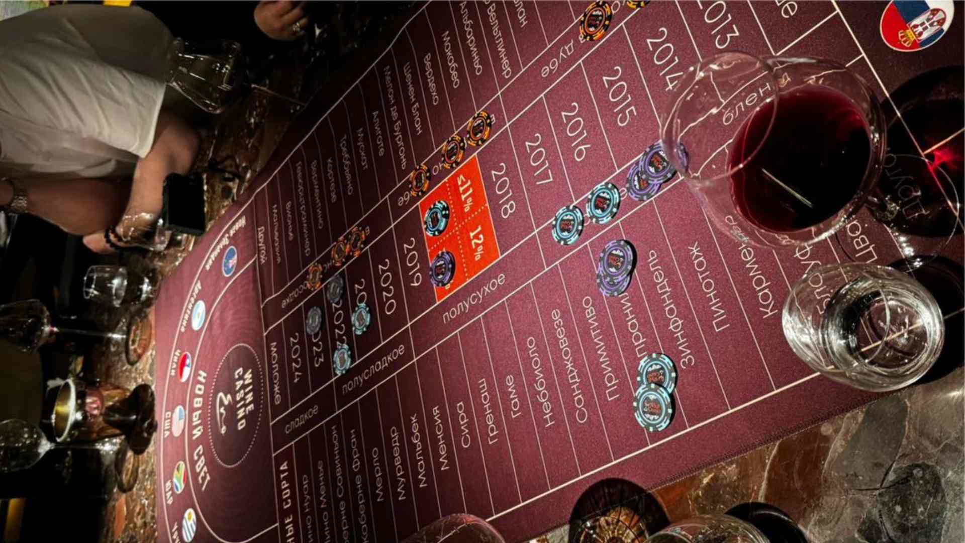 best no deposit online casino Comparing No Deposit Casino Features and Promotions